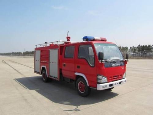 面對小型消防車市場的急速擴大，