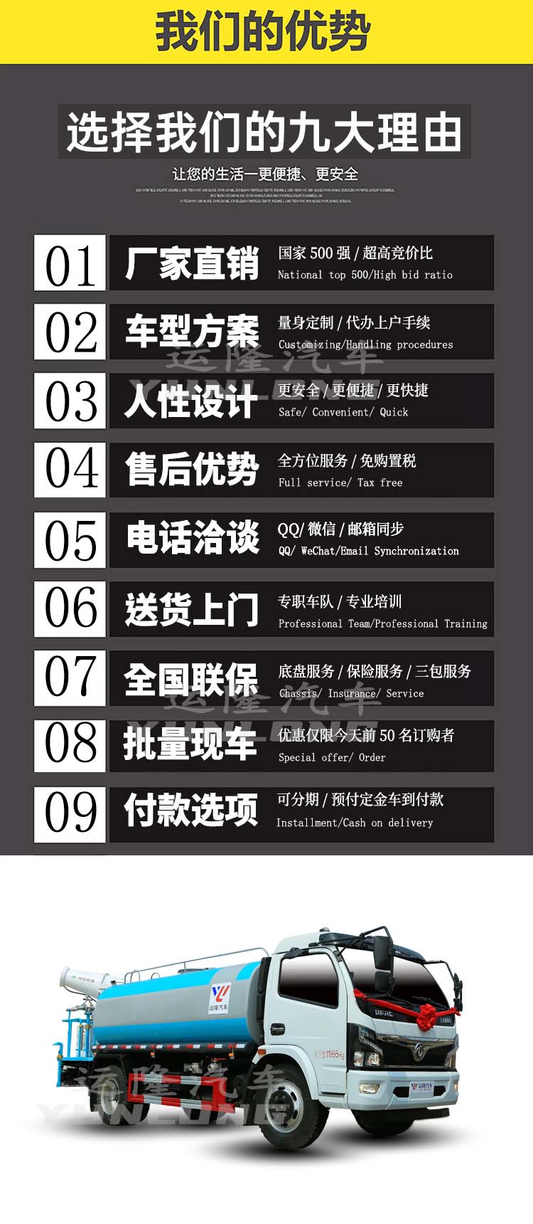 藍(lán)牌5方圓罐30米霧炮車，東風(fēng)小多利卡抑塵車(圖2)