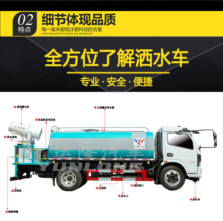 藍(lán)牌5方圓罐30米霧炮車，東風(fēng)小多利卡抑塵車(圖5)